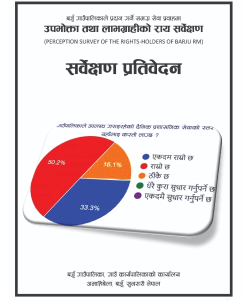 Percepation Survey of Barju